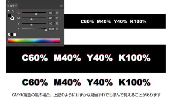 リッチブラックについて